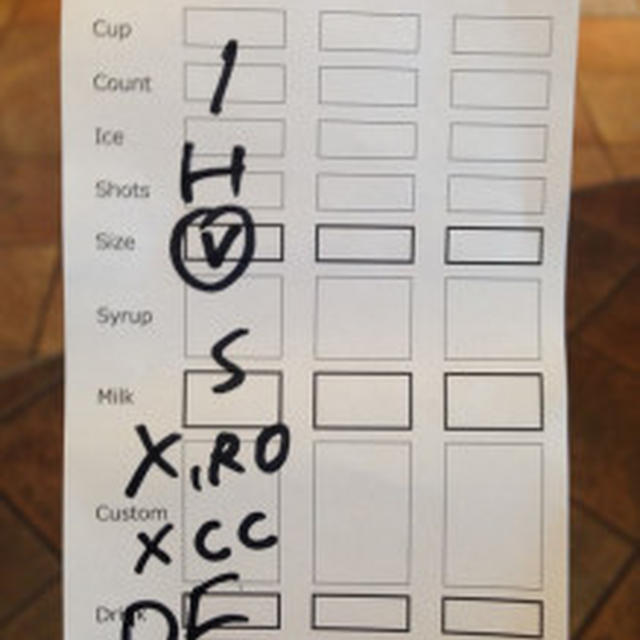 今年もHoliday Share Ticketでダークモカチップフラペチーノ