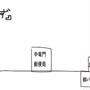 「吉野の自然からの贈り物」イベントお知らせ