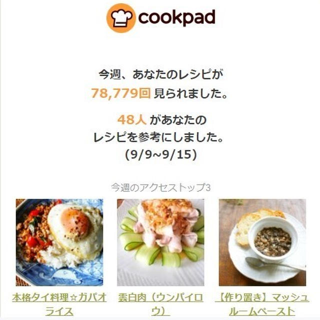 クックパッドさんの週間レポート