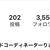 Holstee社の社訓 @THIS IS YOUR LIFE.