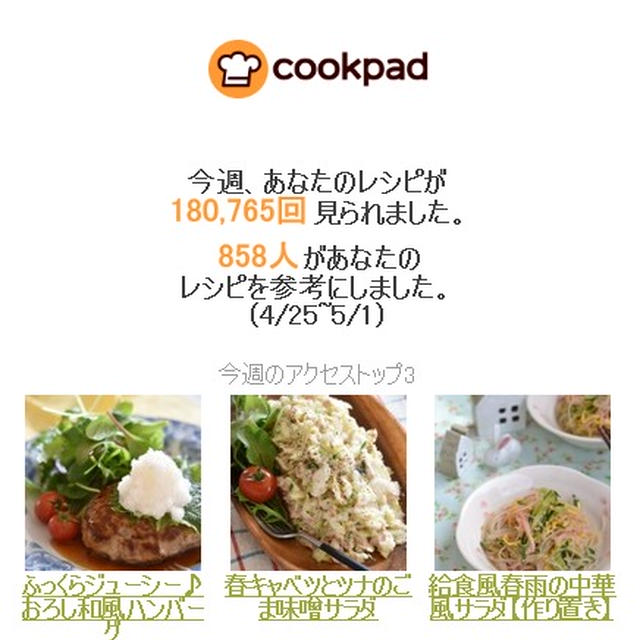 クックパッドさん週間レポート