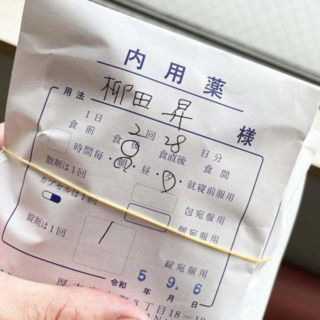 胃腸科にて月一のお薬処方と血液検査結果