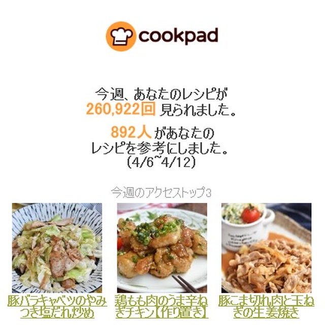 クックパッドさん週間レポート