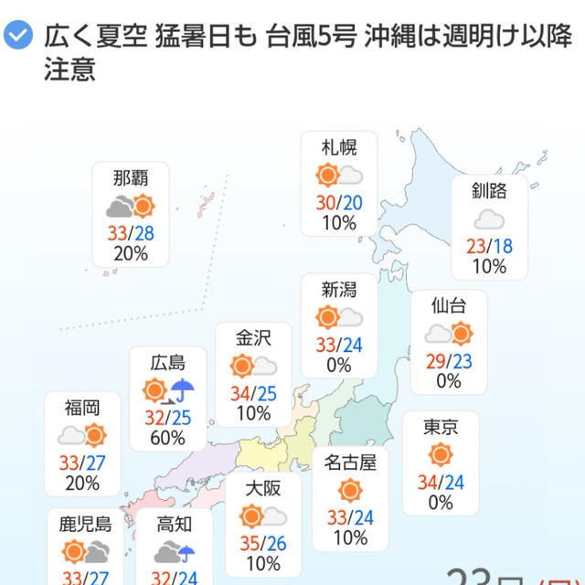 涼しくて、すんません