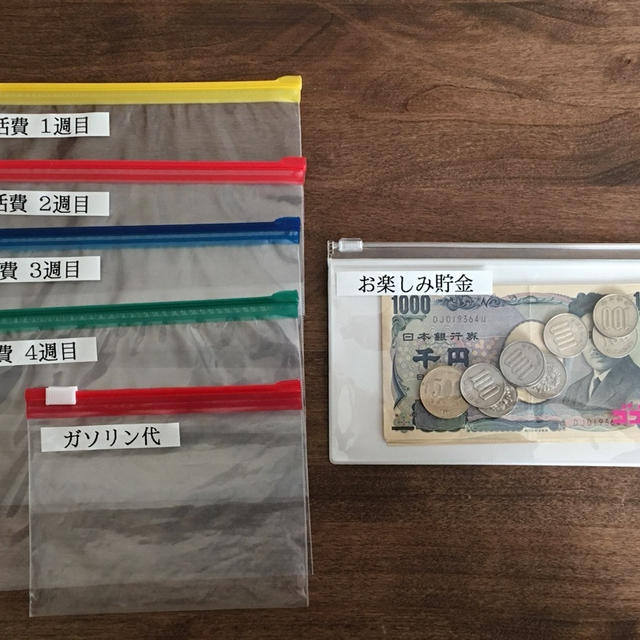 ここ最近の家計管理の悩み。