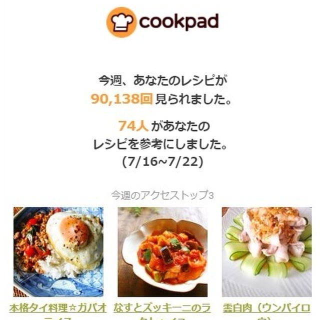クックパッドさんの週間レポート
