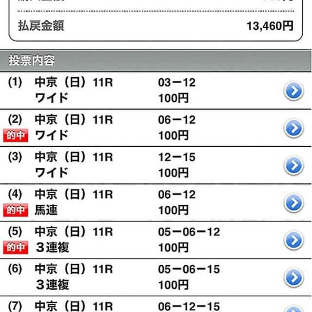 ヘトヘトだけど、忙しいのもあと数日の辛抱！