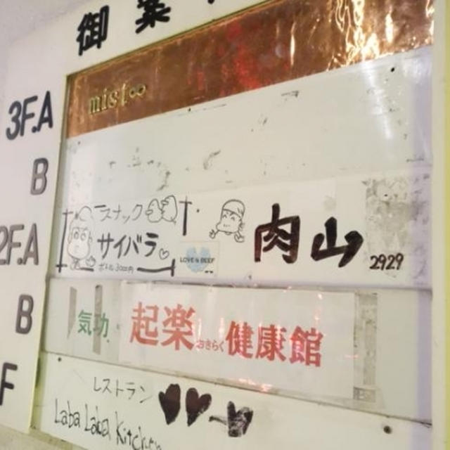 肉山（にくやま）吉祥寺★2/9（肉の日に）肉会・肉山・肉登山！してきましたー。