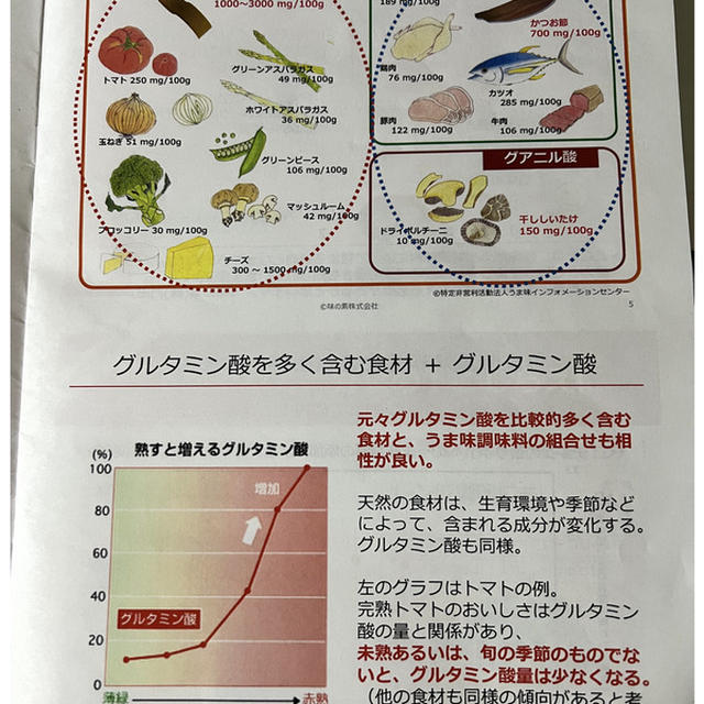 「うま味DE減塩部」対面部会の様子など｜なぜ「うま味」で減塩ができるのか