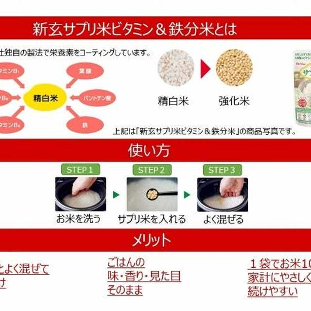 混ぜて炊くだけ！「ハウスウェルネスフーズ　／　新玄サプリ米ビタミン＆鉄分米」