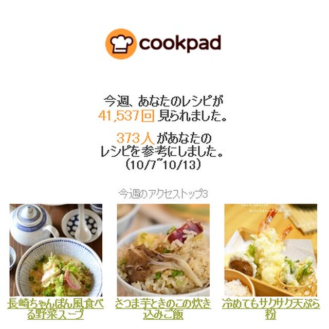 クックパッドさん週間レポート