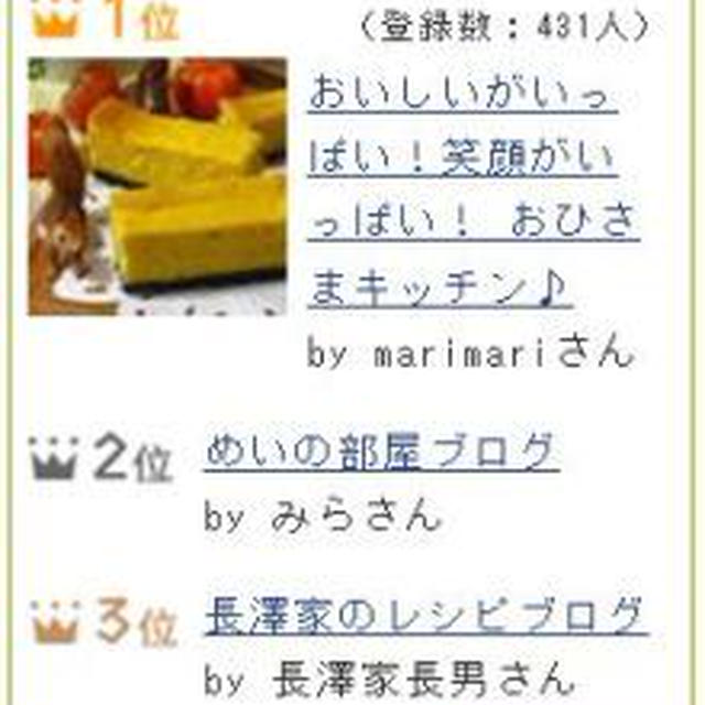 やった～～(*´∀`)ﾉﾟ.:｡+
