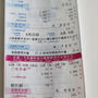 2012年3〜4月水道料金