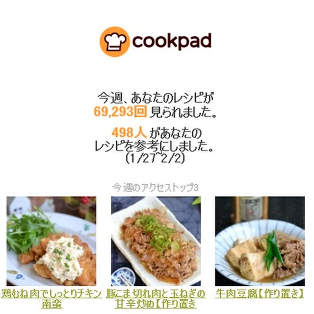 クックパッドさん週間レポート