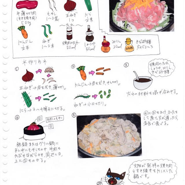 うし鍋