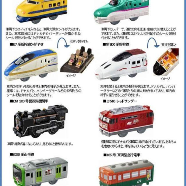 マクドナルド☆明日からはプラレール＆りかちゃん〜ハッピーセット