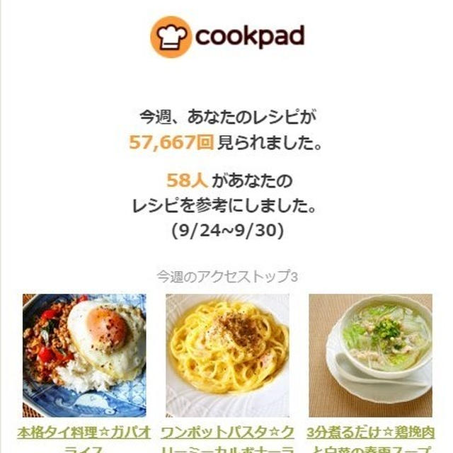 クックパッドさんの週間レポート