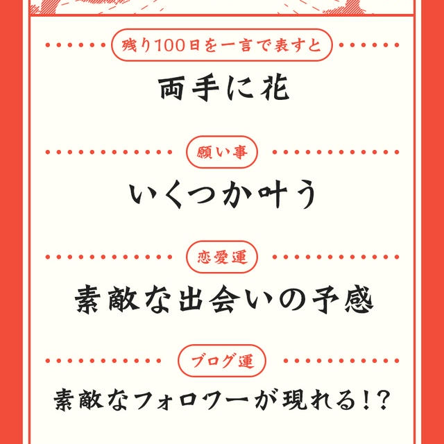 2018年残り100日の運勢