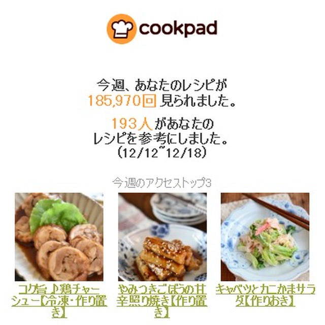 クックパッドさん週間レポート