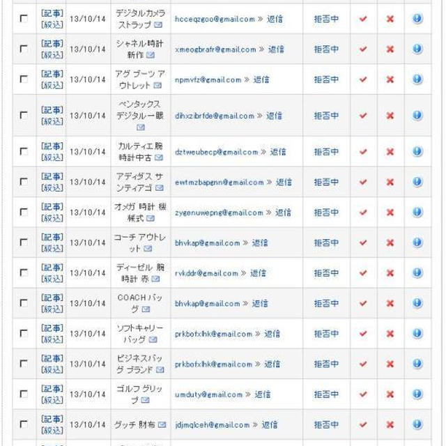 完全にロックオンされました。の話