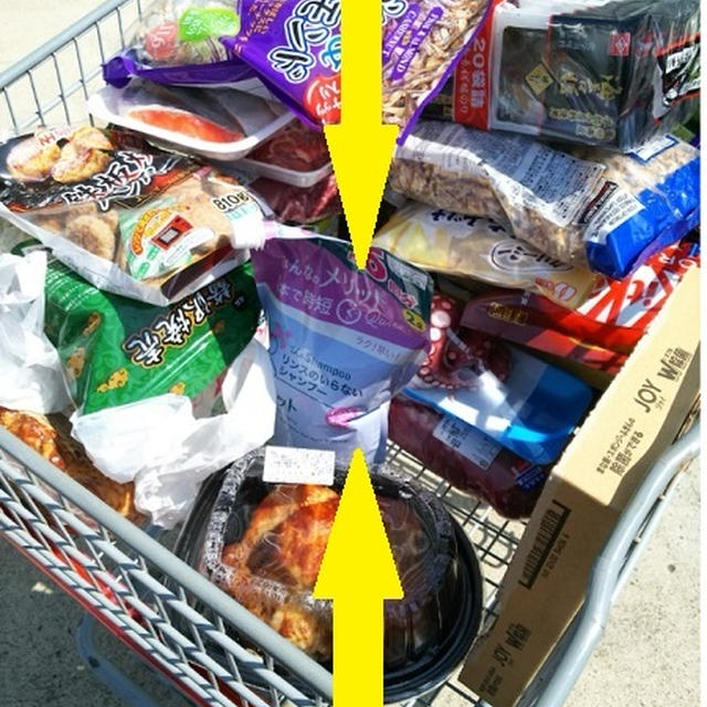 コストコ　必ず買うお買い得な地味商品