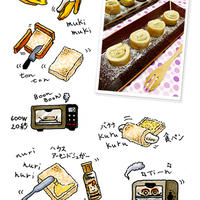 ハウスアーモンドシュガーをちょいたし♪deくるくるパンまきまきバナナ☆　ハウス食品トーストシーズニングを使った料理　-Recipe No.1307-