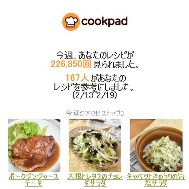 クックパッドさん週間レポート