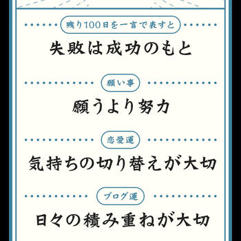 2017年残り100日の運勢