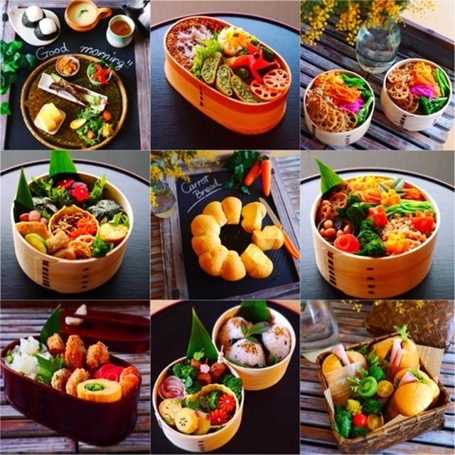 今週のごはん地図＊粒あんのおまんじゅうに対する想い