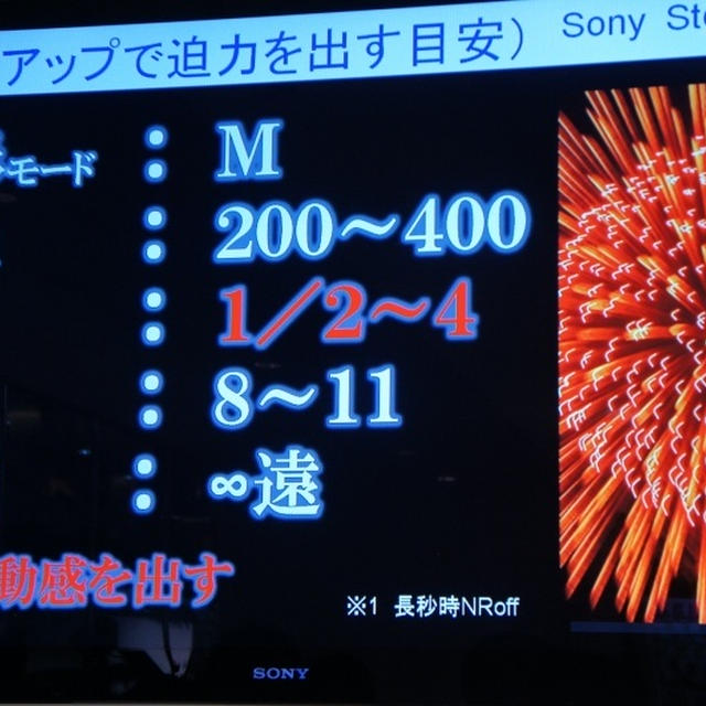 sony αレッスン「花火の撮影」。 Bal cochonrose＠目黒。 おニューＢａｇ。