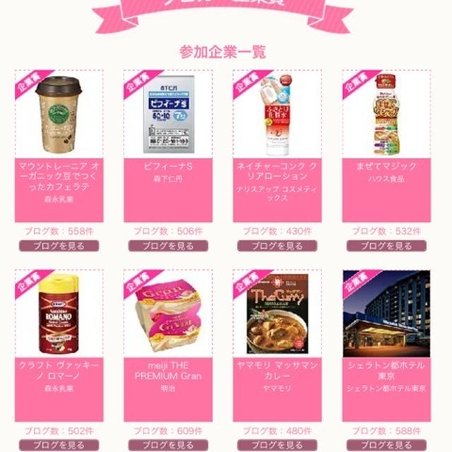 企業賞をいただきました♡