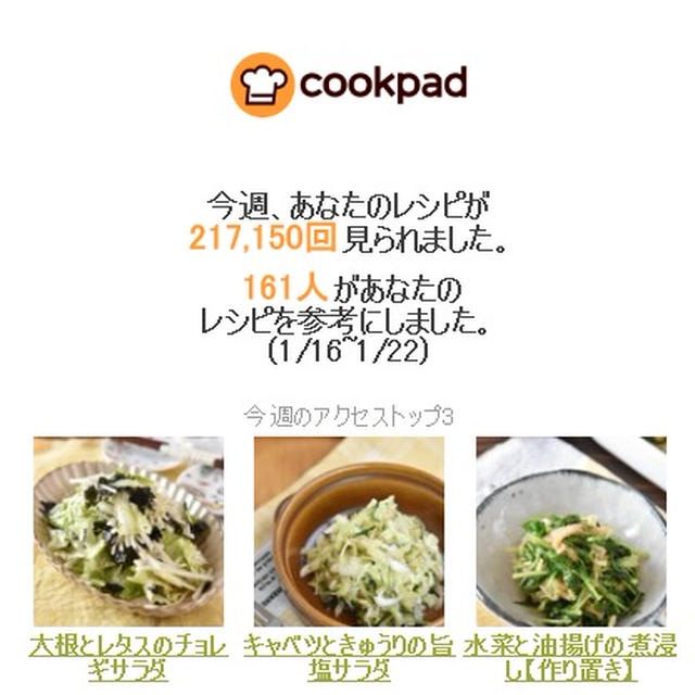 クックパッドさん週間レポート