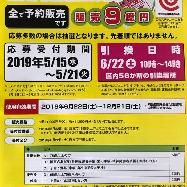 今日新聞の折込  世田谷区プレミアム10％付き商品券2019 1