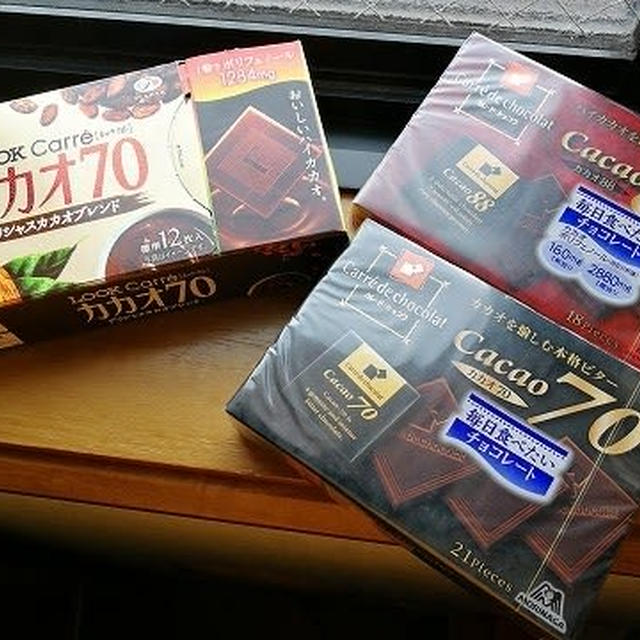 高カカオのチョコレートは代謝をアップするらしい / 意外とショックだった出来事