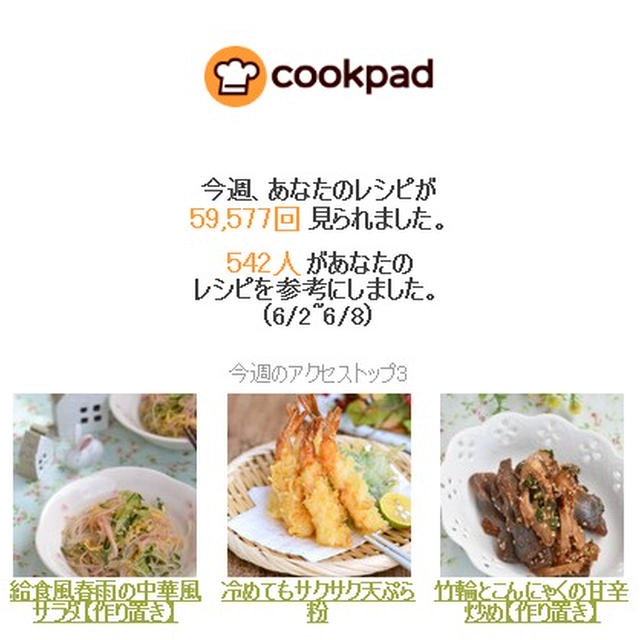 クックパッドさん週間レポート