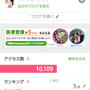 アクセス数にびっくり！1万ＰＶ超え！