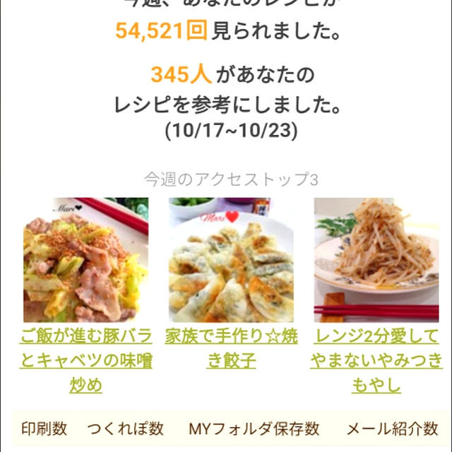 クックパッド週間レポート、ポピーキッズイングリッシュ11月号。