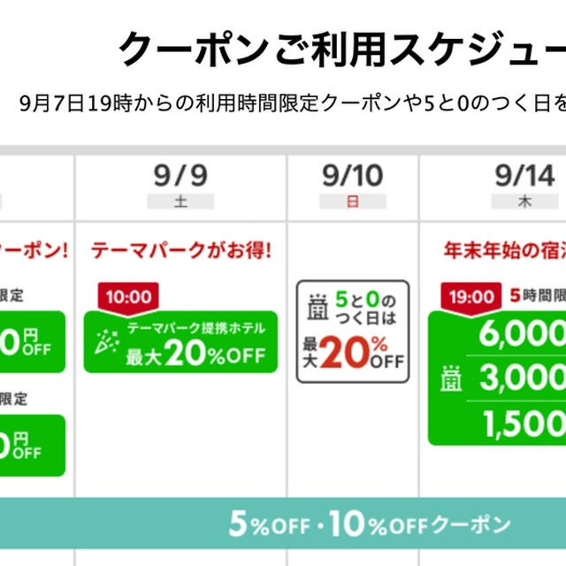 秋や冬の旅行計画も楽天で楽天トラベル　5のつく日・10のつく日のクーポン