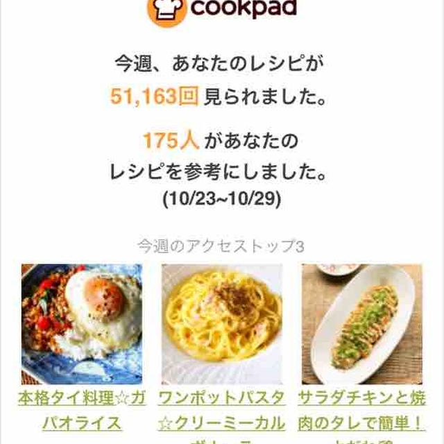 クックパッドさんの週間レポート