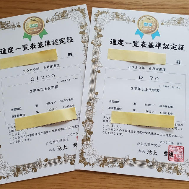 くもん　進度一覧表基準認定証
