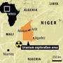 マリへの軍事介入が隣国ニジェールへ拡大される背景