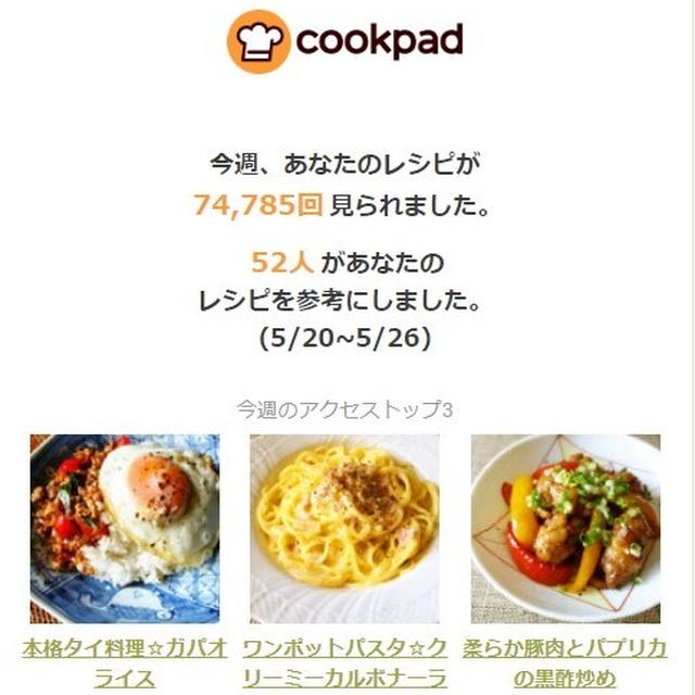 クックパッドさんの週間レポート