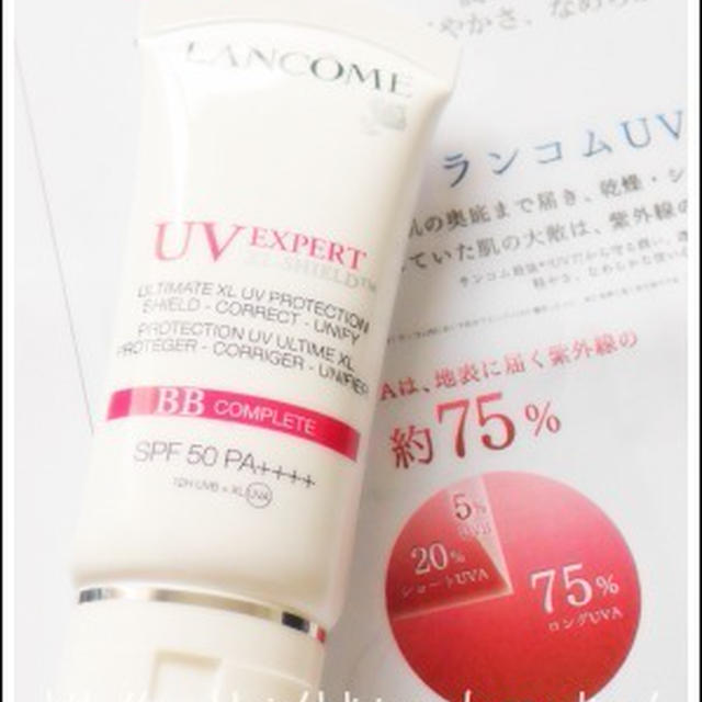 早めの対策でキレイを手に入れる