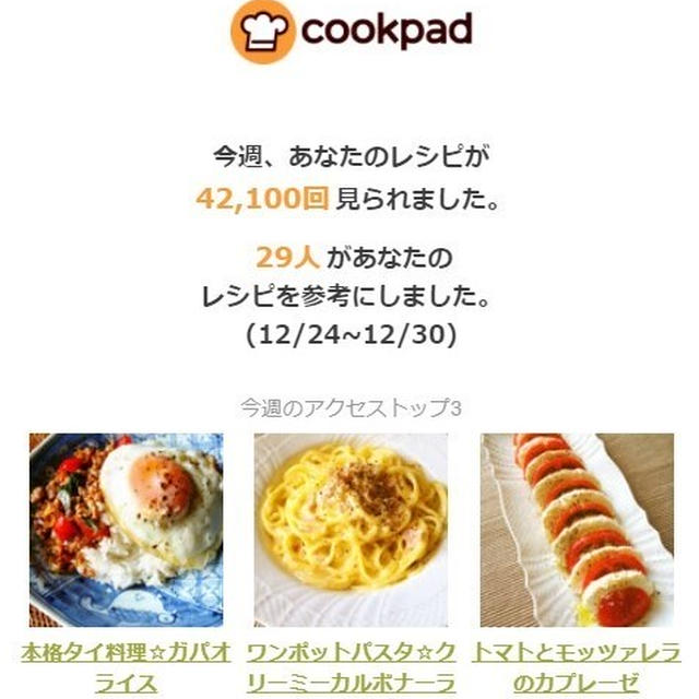 クックパッドさんの週間レポート