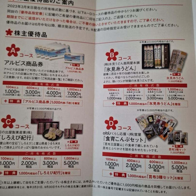 株主優待案内到着(アルビス、DM三井製糖HD、宝HD)