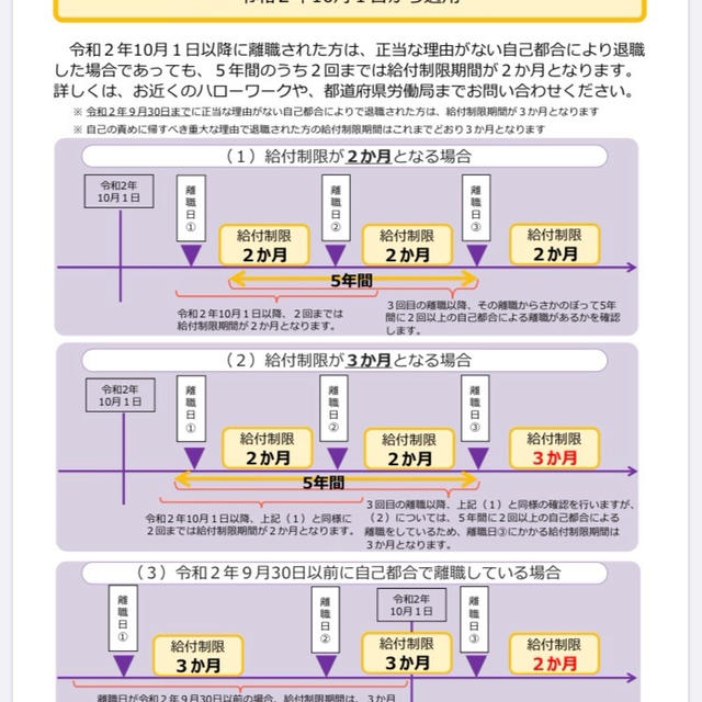 仕事辞めたいー！を思い留めた出来事