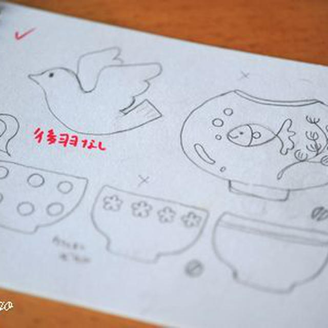 型紙のはなし