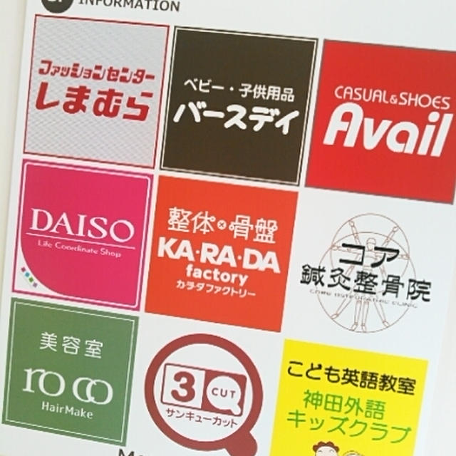 魅惑のしまむら＆Avail＆バースデイが入ったマーケットスクエア川崎イースト