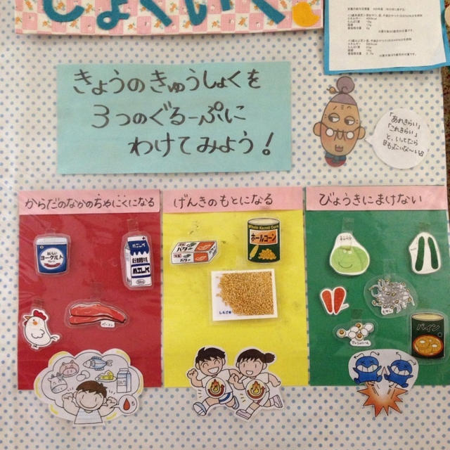 子どもがよく食べる工夫☆メリハリをつける