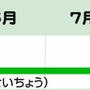 葉山農園（3月下旬）☆カボチャ苗の植え付け
